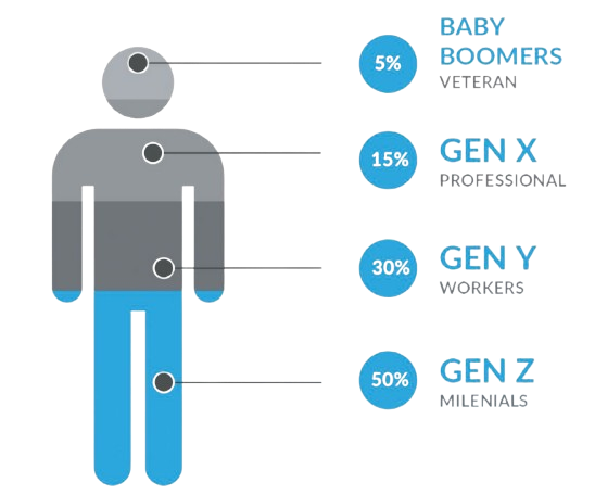 Company_Profile_PT._SJI_updated_2025__1__page-0018-removebg-preview